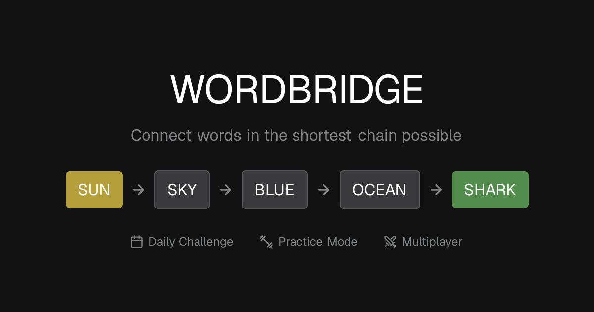 WordBridge - Daily Word Chain Puzzle Game by Daniel Elgallab